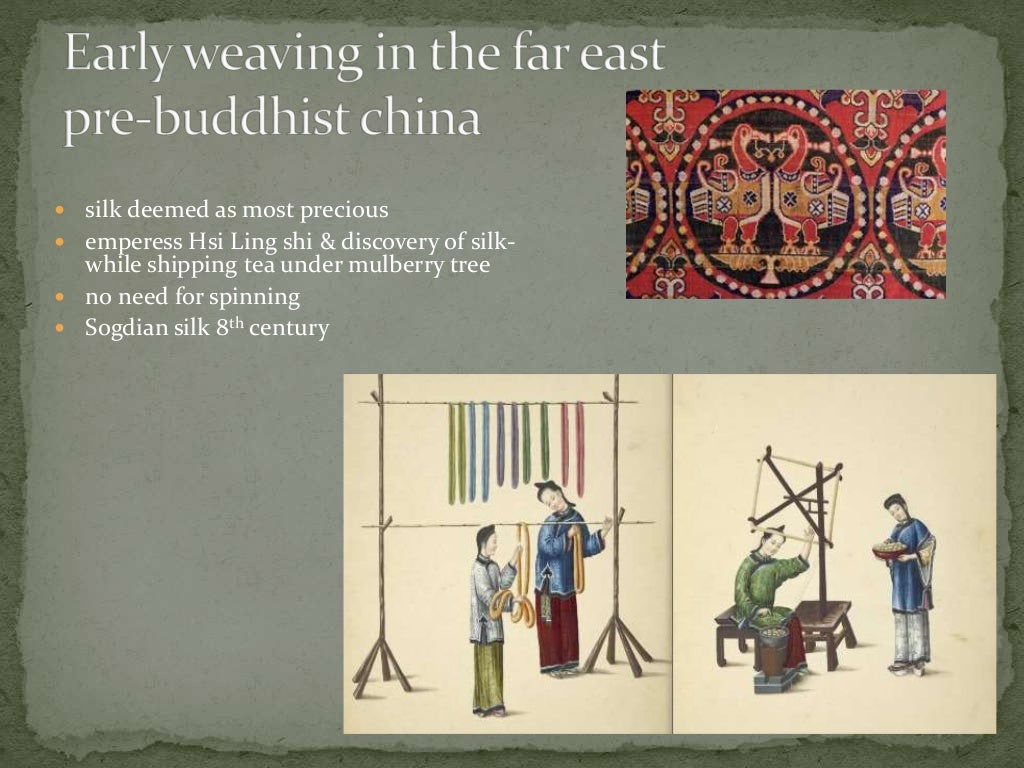 History of weaving