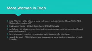 More Women in Tech 
 Meg Whitman – chief officer at some well-known tech companies (DreamWorks, P&G, 
Hasbro, eBay, and now HP) 
 Padmasree Warrior – CTO of Cisco, former CTO of Motorola 
 Anita Borg – bringing more non-technical women in design, more women scientists, and 
promote this growth 
 Erna Schneider – invented computerized switching system for telephones 
 Jean E. Sammet - FORMAC programming language for symbolic manipulation of math 
formulas 
 