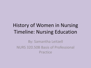 History of Women in Nursing
Timeline: Nursing Education
By: Samantha Leitzell
NURS 320.50B Basis of Professional
Practice
 
