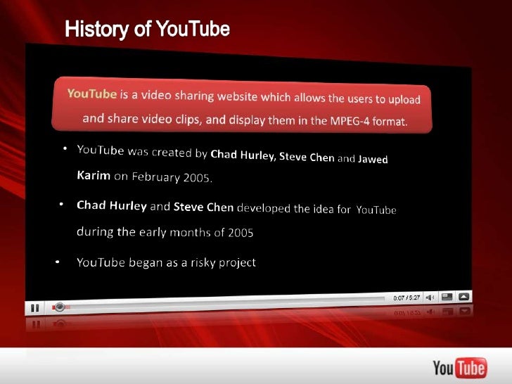 History Of YouTube