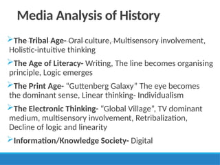 Pedagogy for UG History teachers Popular Culture.pptx