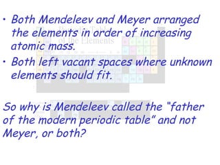 Both Mendeleev and Meyer arranged the elements in order of increasing atomic mass. Both left vacant spaces where unknown elements should fit. So why is Mendeleev called the “father of the modern periodic table” and not Meyer, or both? 
