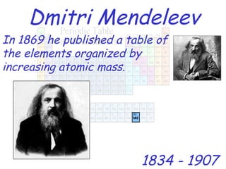 Dmitri Mendeleev 1834 - 1907 In 1869 he published a table of the elements organized by increasing atomic mass. 