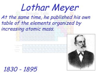 Lothar Meyer 1830 - 1895 At the same time, he published his own table of the elements organized by increasing atomic mass. 