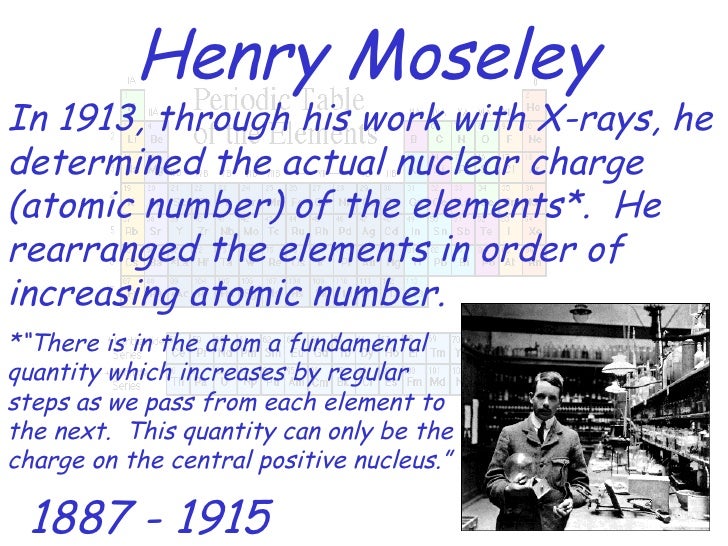 element 12 x atomic number with History Periodic Table