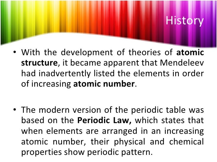 Law States That The Properties Of Elements Repeat Law States That The Properties Of Elements Repeat