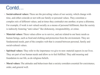 History, philosophy,values and profession- Anju.pptx