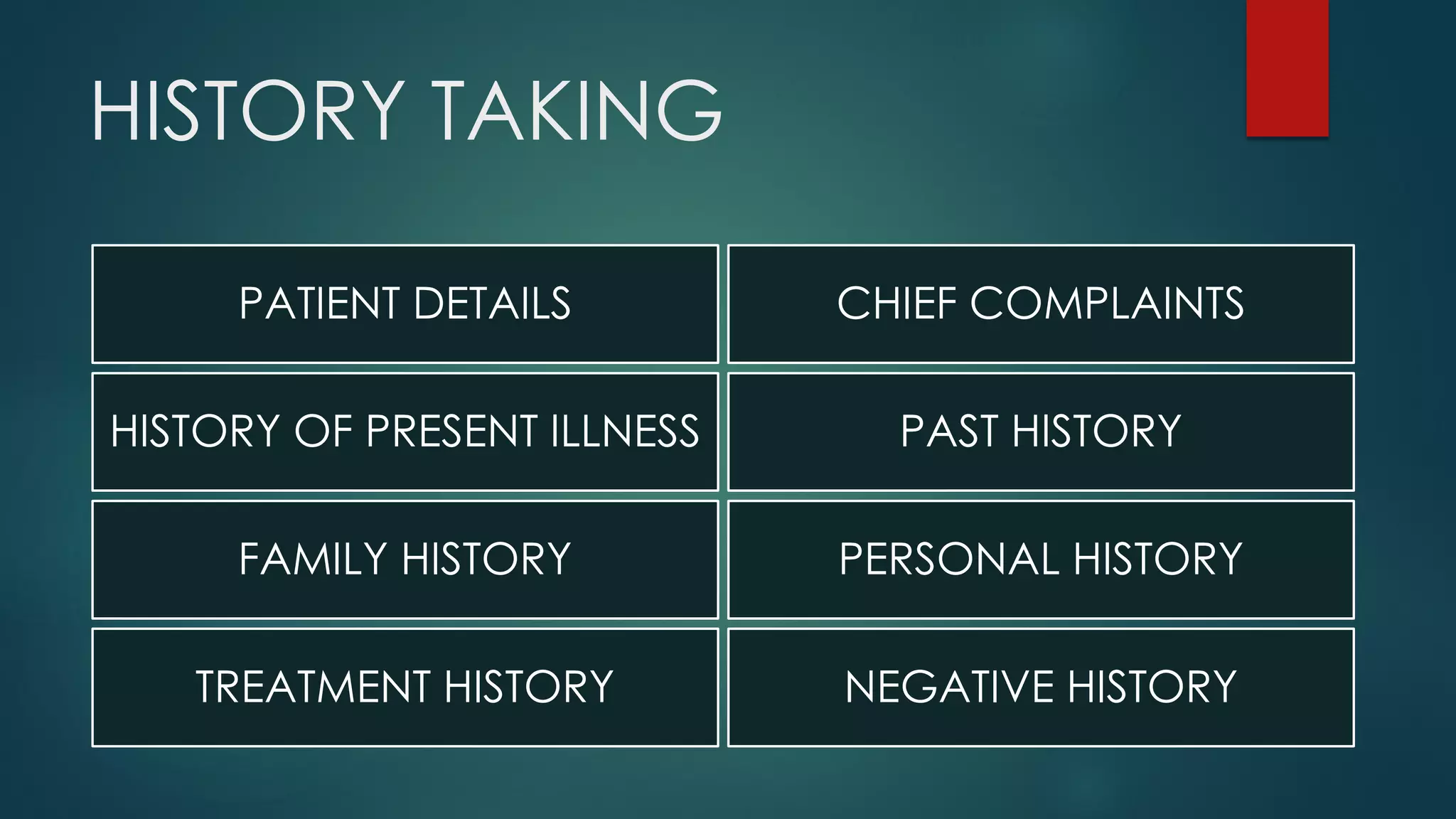 HISTORY TAKING
PATIENT DETAILS CHIEF COMPLAINTS
HISTORY OF PRESENT ILLNESS PAST HISTORY
FAMILY HISTORY PERSONAL HISTORY
TREATMENT HISTORY NEGATIVE HISTORY
 
