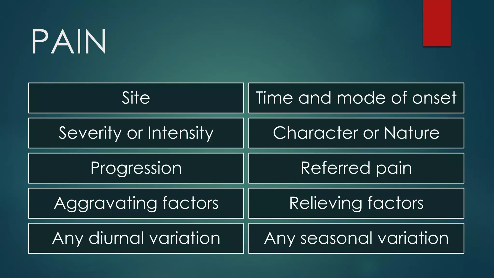 PAIN
Site Time and mode of onset
Severity or Intensity Character or Nature
Progression Referred pain
Aggravating factors Relieving factors
Any diurnal variation Any seasonal variation
 