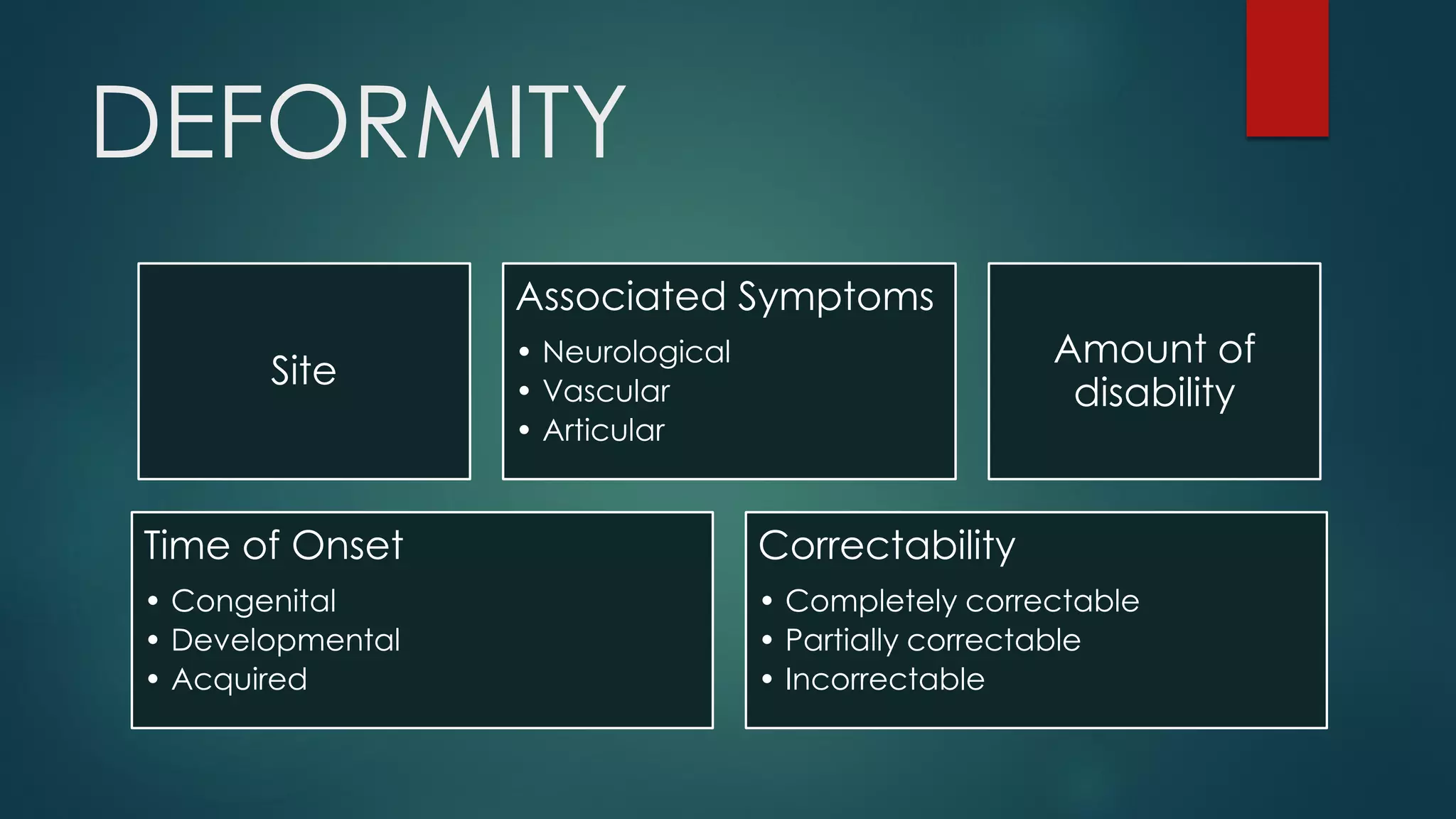 DEFORMITY
Site
Associated Symptoms
• Neurological
• Vascular
• Articular
Amount of
disability
Time of Onset
• Congenital
• Developmental
• Acquired
Correctability
• Completely correctable
• Partially correctable
• Incorrectable
 