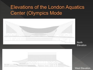 North
Elevation
West Elevation
 