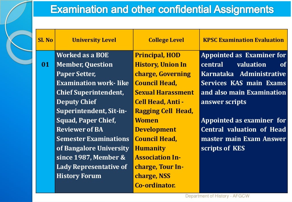 HISTORY DEPARTMENT ppt PRSENTATION FOR NAAC PEER TEAM