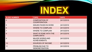 SLIDE NUMBER TOPIC DATE
4 COMPOSITION OF
COORPORATION
24/12/2016
5 ISSUES FACED IN WORK 24/12/2016
6 WHERE TO COMPLAIN 24/12/2016
7 WHERE TO COMPLAIN 24/12/2016
8 WHAT IS DONE WITH THE
COMPLAINTS
24/12/2016
9 MAJOR WORKS AND
ACHIEVEMENTS
24/12/2016
10 SOURCES OF INCOME 24/12/2016
11 PROBLEM DUE TO
DEMONETISATION
24/12/2016
 
