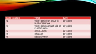 SLIDE NUMBER TOPIC DATE
12 WORK DONE FOR SWACHH
BHARAT ABHIYAN
24/12/2016
13 WORK DONE AGAINST USE OF
PLASTIC BAGS
24/12/2016
14 CONCLUSION 24/12/2016
15 COLLAGE 24/12/2016
16 BIBLIOGRAPHY 24/12/2016
 