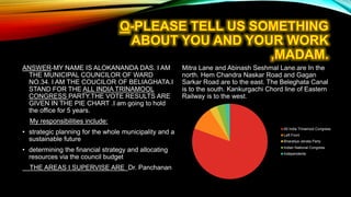 ANSWER-MY NAME IS ALOKANANDA DAS. I AM
THE MUNICIPAL COUNCILOR OF WARD
NO.34. I AM THE COUCILOR OF BELIAGHATA.I
STAND FOR THE ALL INDIA TRINAMOOL
CONGRESS PARTY.THE VOTE RESULTS ARE
GIVEN IN THE PIE CHART .I am going to hold
the office for 5 years.
My responsibilities include:
• strategic planning for the whole municipality and a
sustainable future
• determining the financial strategy and allocating
resources via the council budget
THE AREAS I SUPERVISE ARE Dr. Panchanan
Mitra Lane and Abinash Seshmal Lane.are In the
north. Hem Chandra Naskar Road and Gagan
Sarkar Road are to the east. The Beleghata Canal
is to the south. Kankurgachi Chord line of Eastern
Railway is to the west.
All India Trinamool Congress
Left Front
Bharatiya Janata Party
Indian National Congress
Independents
 