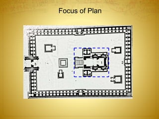 Focus of Plan
 
