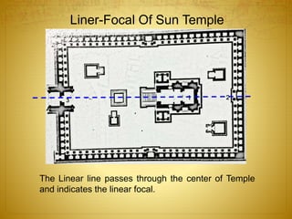 The Linear line passes through the center of Temple
and indicates the linear focal.
Liner-Focal Of Sun Temple
 