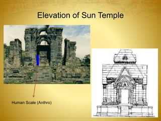 Elevation of Sun Temple
Human Scale (Anthro)
 