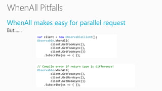 WhenAll makes easy for parallel request
var client = new ObservableClient();
Observable.WhenAll(
client.GetFooAsync(),
client.GetFooAsync(),
client.GetFooAsync())
.Subscribe(xs => { });
// Compile error detected when each return type is not same!
Observable.WhenAll(
client.GetFooAsync(),
client.GetBarAsync(),
client.GetBazAsync())
.Subscribe(xs => { });
 