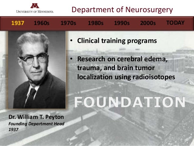 Neurosurgery History presentation