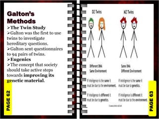 PAGE
63
PAGE
62
The Twin Study
Galton was the first to use
twins to investigate
hereditary questions.
Galton sent questionnaires
to 94 pairs of twins.
Eugenics
The concept that society
should take active steps
towards improving its
genetic material.
 
