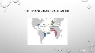 THE TRIANGULAR TRADE MODEL
 