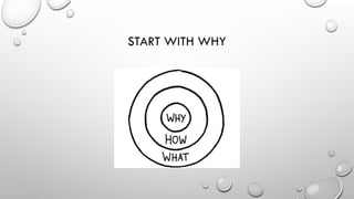 START WITH WHY
 