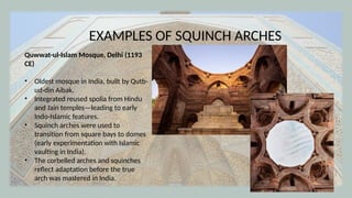 Squinch Sign history presentation ON FEATURES OF MOSQUES.pptx