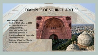 Squinch Sign history presentation ON FEATURES OF MOSQUES.pptx