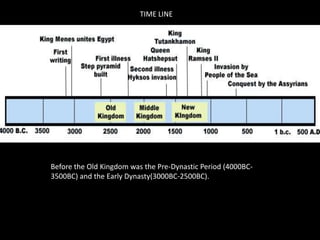 TIME LINEBefore the Old Kingdom was the Pre-Dynastic Period (4000BC-3500BC) and the Early Dynasty(3000BC-2500BC). 
