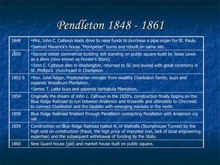 Pendleton Times Historic Timeline of Pendleton, SC | PPT