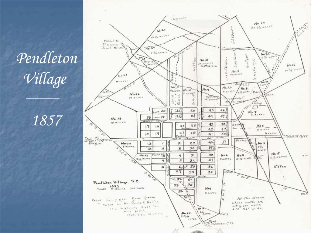 History of Pendleton SC (c.1790)