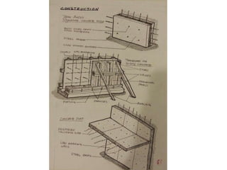 History project 1 report