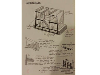 History project 1 report