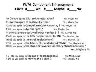 IWM Component Enhancement
Circle #____ Yes #____ Maybe #____No
#A Do you agree with stripe restoration? Yes, Maybe No
#1 Do you agree to replace 3 letters? Yes, Maybe No
#2 Do you agree to Camouflage Color Underlay ? Yes, Maybe No
#3 Do you agree to dye the spots? Yes, Maybe No
#4 Do you agree to overlay of lower number 3 ? Yes, Maybe No
#5 Do you agree to the letter replacement for IN? Yes, Maybe , No
#6 Do you agree to the scroll replacement? Yes, Maybe, No
#7 Do you agree to the fabric color underlays 4 TENN? Yes, Maybe / No
#8 Do you agree to the stripe net overlay for color enhancement only?
Yes, Maybe / No
# 9 Do you agree to the use of reproductions? Yes, Maybe , No
# 10 Do you agree to moving the 2 stars ? Yes, Maybe, No
 