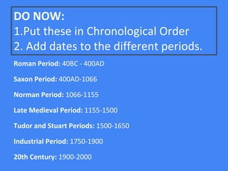 DO NOW:
1.Put these in Chronological Order
2. Add dates to the different periods.
Roman Period: 40BC - 400AD
Saxon Period: 400AD-1066
Norman Period: 1066-1155
Late Medieval Period: 1155-1500
Tudor and Stuart Periods: 1500-1650
Industrial Period: 1750-1900
20th Century: 1900-2000
 