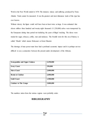 Page
13
Work in the New World ended in 1870. The immerse misery and suffering produced by Trans-
Atlantic Trade cannot be measured. It was the greatest and most inhumane trade of this type has
ever known.
Without slavery the figure could well have been at least twice as large. It was estimated that
eleven million three hundred and twenty-eight thousand (11,328,000) salves were transported by
the Europeans during time period not including the years of illegal tracking. The slaves were
traded for sugar, tobacco, coffee, rum and molasses. The Swahili term for this era of history is
called ‘Maafa’ which means Holocaust or Great Disaster.
The shortage of man power must have had a profound economic impact and it is perhaps not too
difficult to see a connection between the present under development of the Africans.
Senegambia and Upper Guinea 2,250,000
Ivory Coast 250,000
Slave Coast 2,000,000
Benin to Calabar 2,000,000
Gold Coast 1,500,000
Calabar to The Congo 3,000,000
The numbers taken from the various regions were probably order.
BIBLIOGRAPHY
 