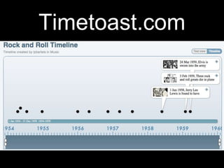 Timetoast.com
 