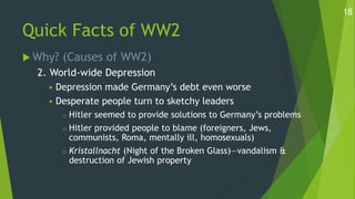 WWII Quick Facts and Causes of War | PPTX