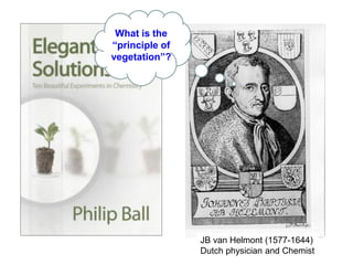 What is the
“principle of
vegetation”?




                JB van Helmont (1577-1644)
                Dutch physician and Chemist
 