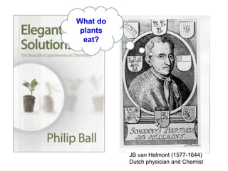 What isdo
 What the
“principle of
  plants
vegetation”?
    eat?




                JB van Helmont (1577-1644)
                Dutch physician and Chemist
 