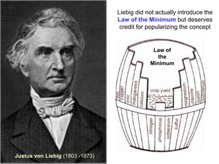 Liebig did not actually introduce the
                                 Law of the Minimum but deserves
                                  credit for popularizing the concept


                                              Law of
                                                the
                                             Minimum




Justus von Liebig (1803 -1873)
 