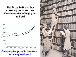 The Broadbalk archive
   currently contains over
 200,000 bottles of hay, grain
           and soil




      Why do they keep
   all these old samples ?




Old samples provide answers
      to new questions !
 