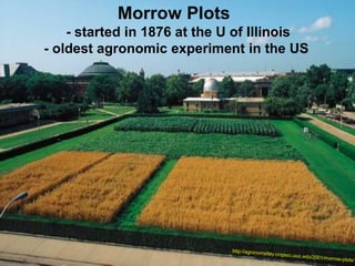 Morrow Plots
    - started in 1876 at the U of Illinois
- oldest agronomic experiment in the US
 