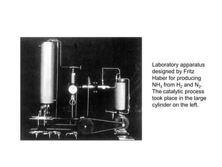 Laboratory apparatus
designed by Fritz
Haber for producing
NH3 from H2 and N2.
The catalytic process
took place in the large
cylinder on the left.
 