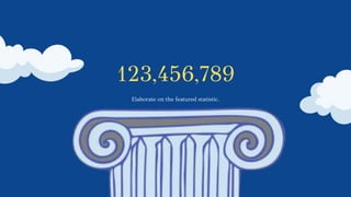 123,456,789
Elaborate on the featured statistic.
 