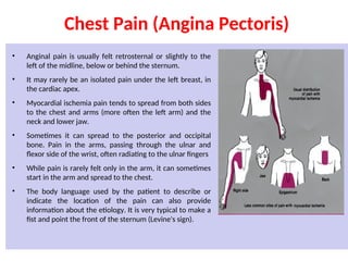 History, Symptoms and Physical Examination in Cardiovascular Disease.ppt
