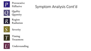 Symptom Analysis Cont’d
 
