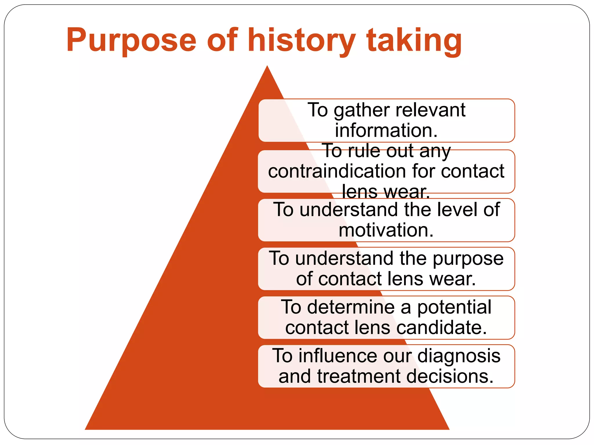 Purpose of history taking
To gather relevant
information.
To rule out any
contraindication for contact
lens wear.
To understand the level of
motivation.
To understand the purpose
of contact lens wear.
To determine a potential
contact lens candidate.
To influence our diagnosis
and treatment decisions.
 
