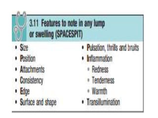 HISTORY TAKING & PHYSICAL EXAMINATION.pptx